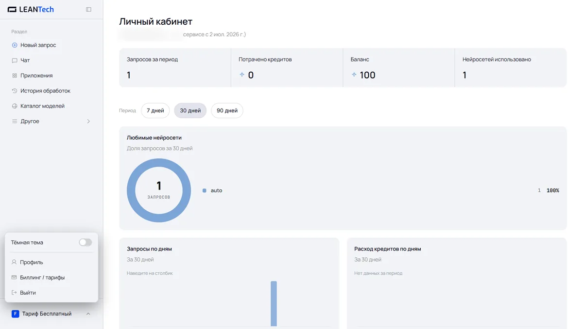 Monday AI и другие нейросети в кабинете LeanTech AI без VPN